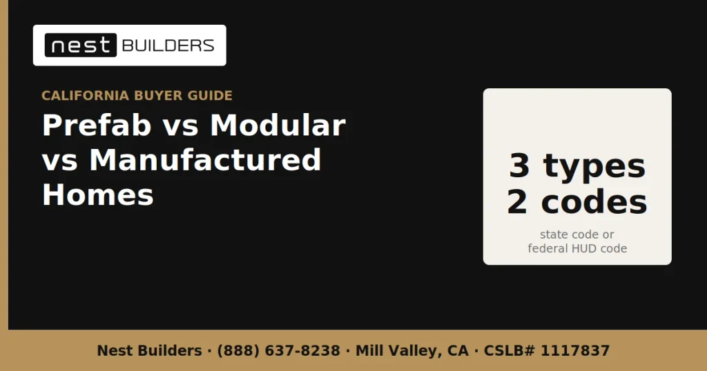 1 Prefab vs Modular vs Manufactured home